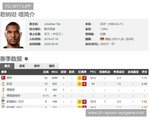 德甲球队身价排行及市场估值分析